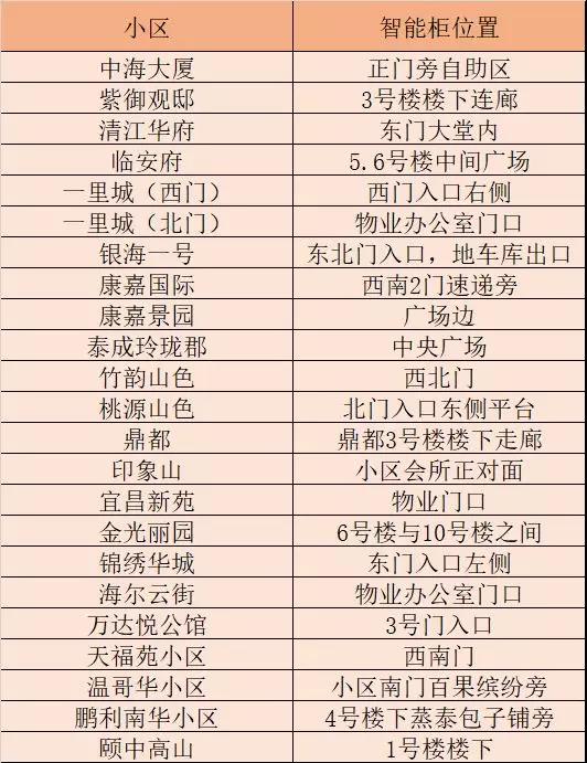 20181122715240.jpg 微信图片_20181122110639.jpg