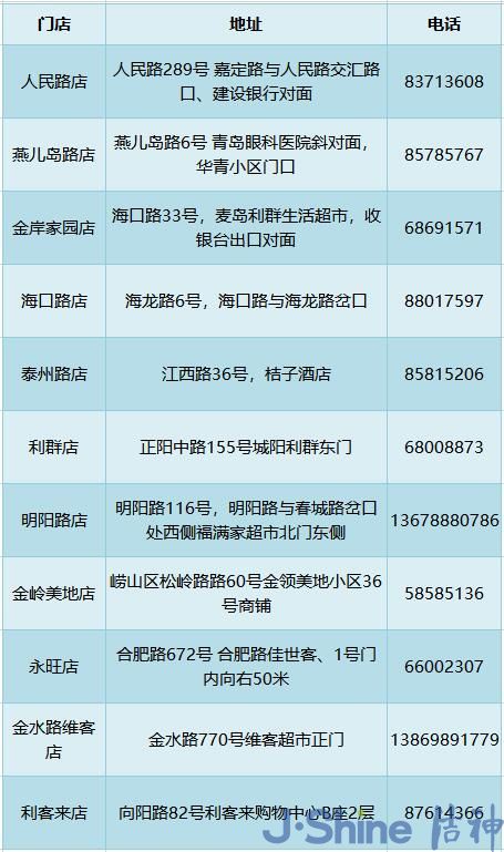 20200226566758.jpg QQ截图20200225134821.jpg